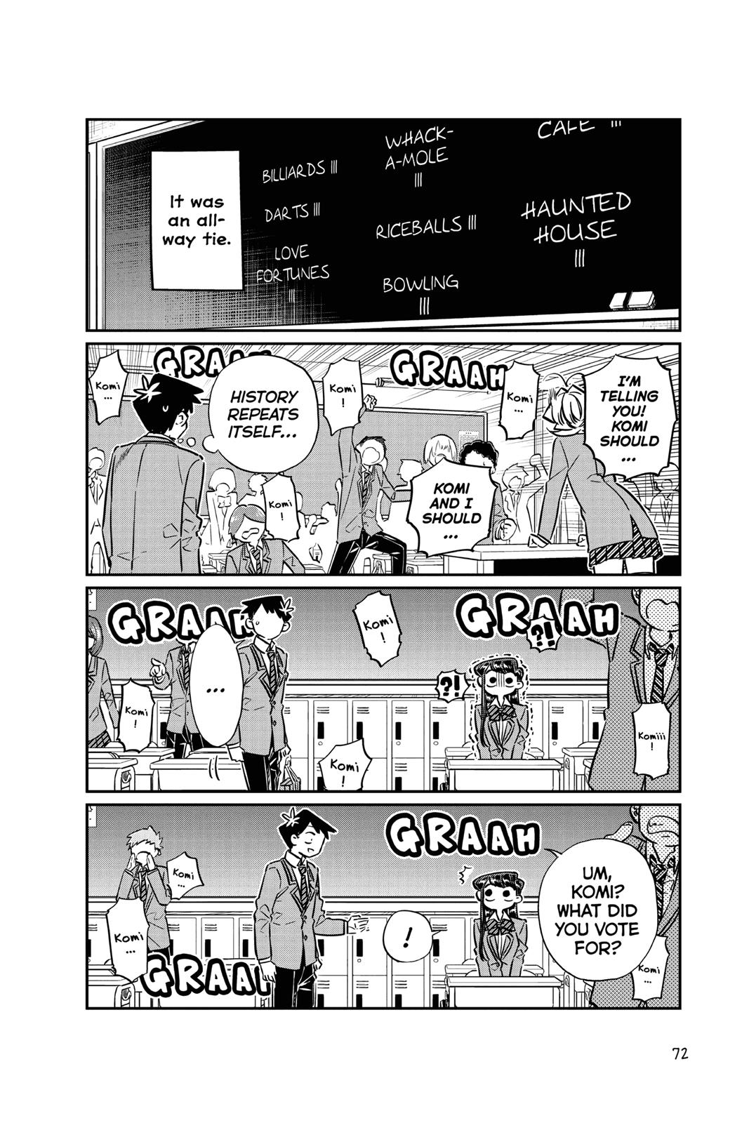 Komi Can’t Communicate Chapter 62