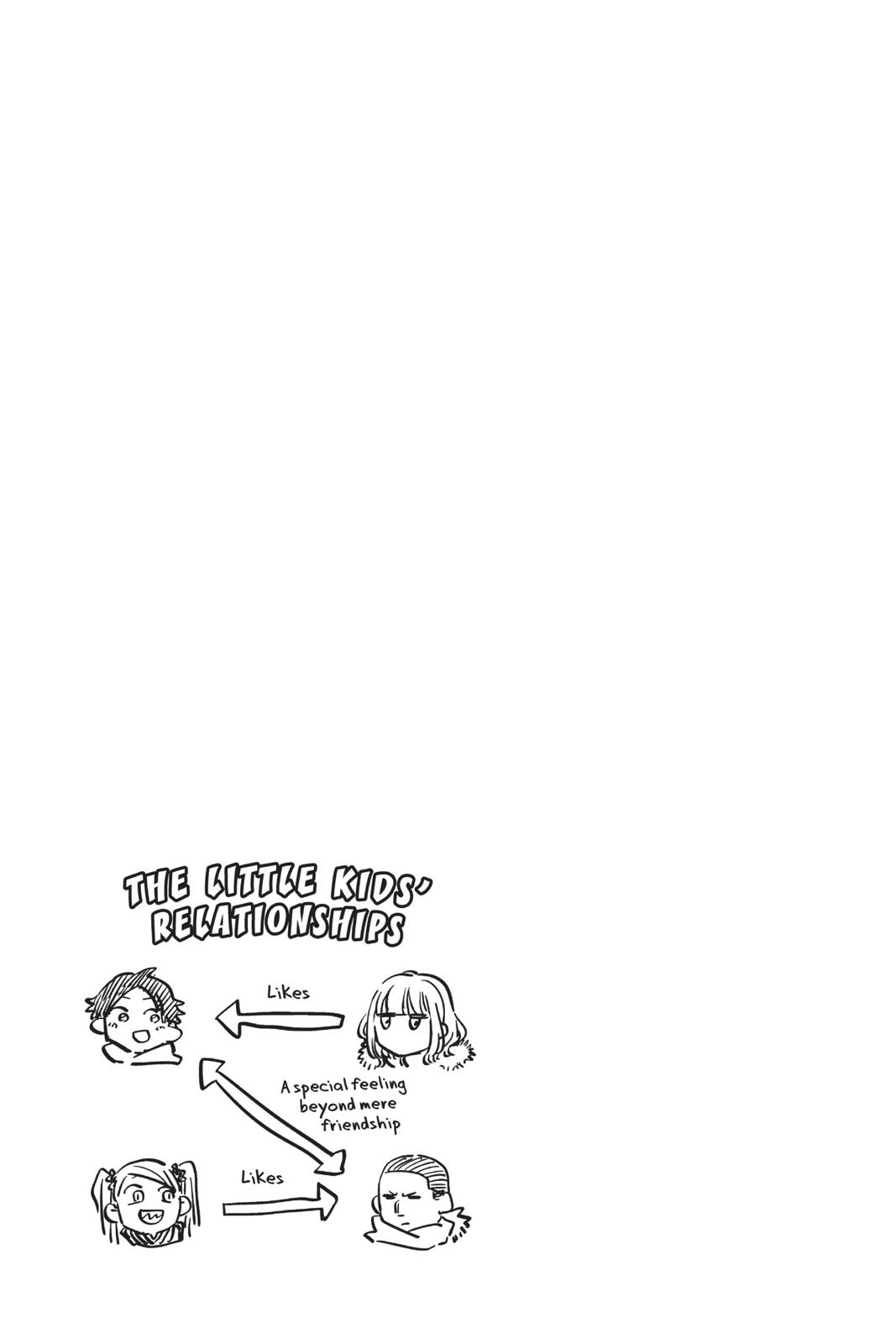 Komi Can’t Communicate Chapter 90