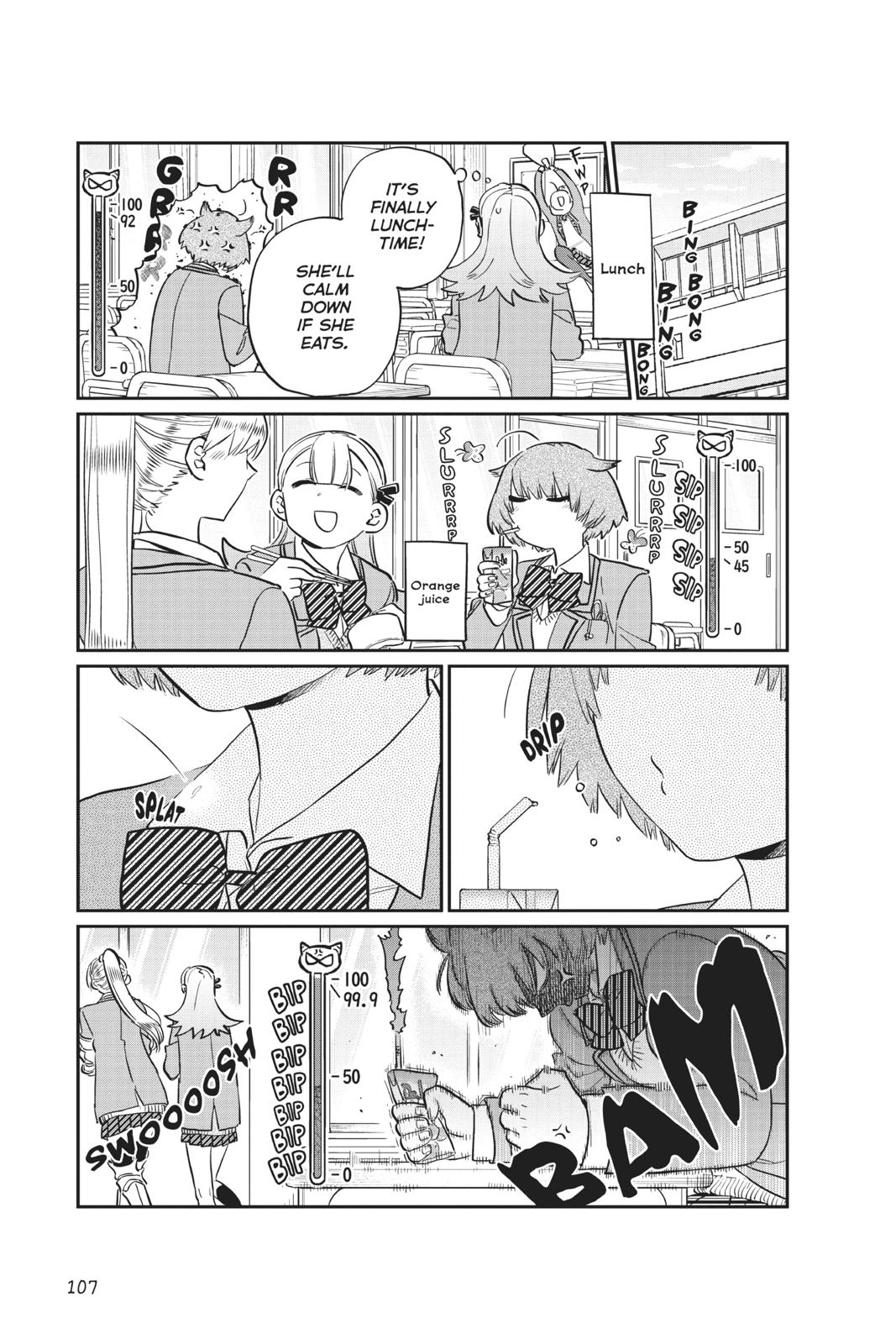 Komi Can’t Communicate Chapter 121