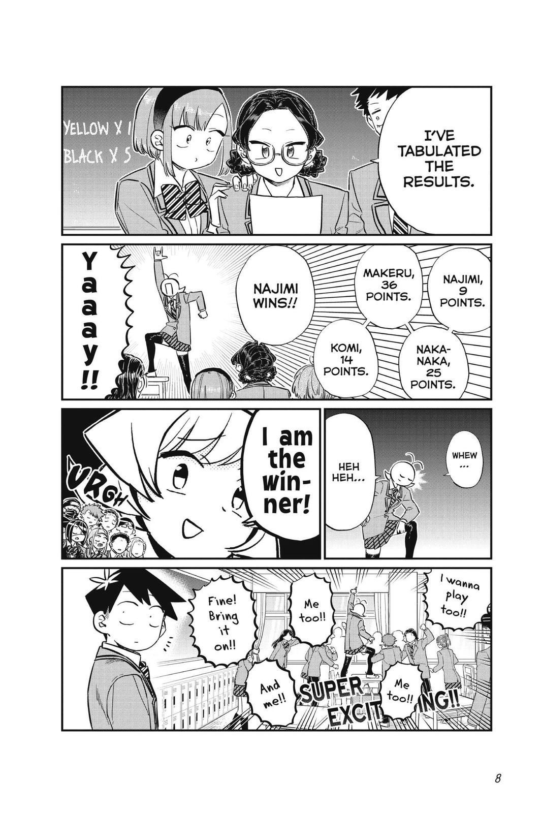 Komi Can’t Communicate Chapter 129