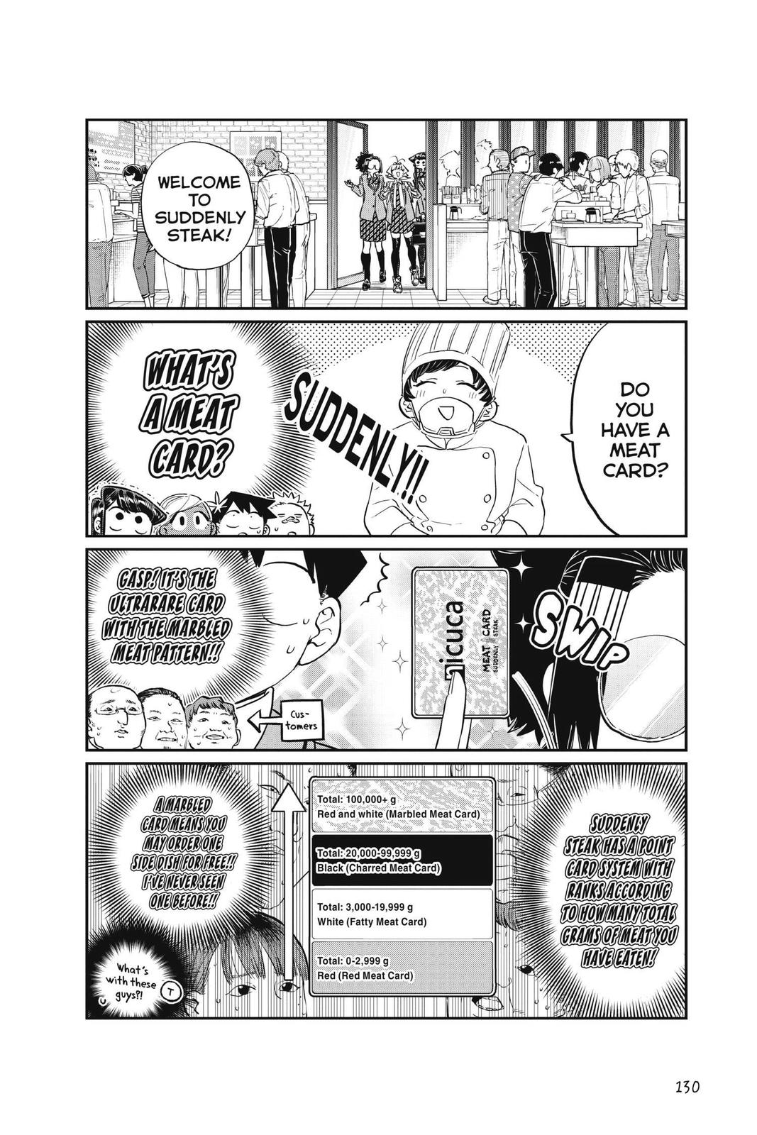 Komi Can’t Communicate Chapter 139