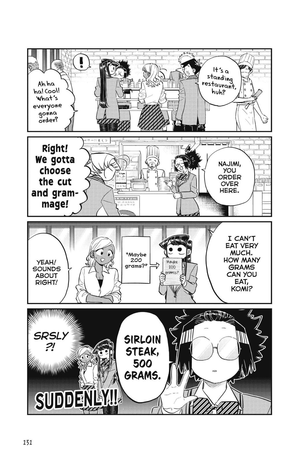 Komi Can’t Communicate Chapter 139