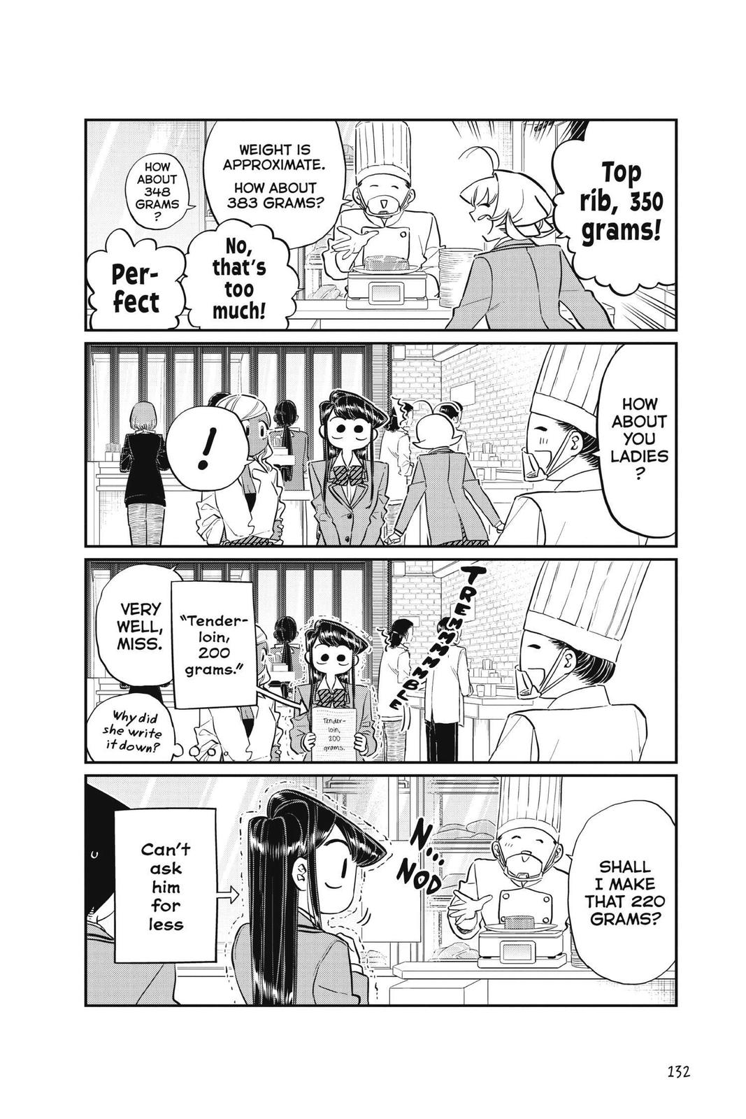 Komi Can’t Communicate Chapter 139