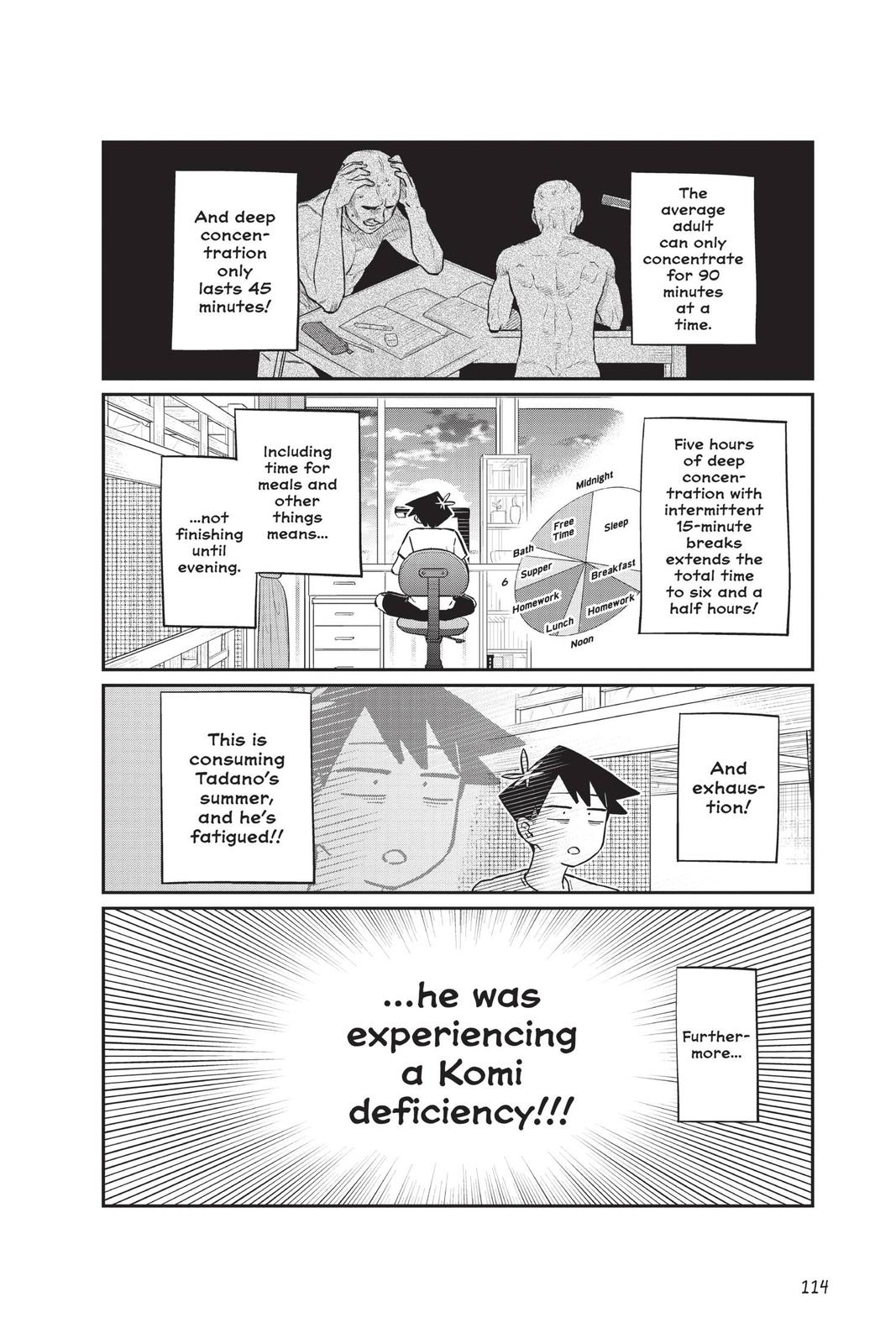 Komi Can’t Communicate Chapter 178