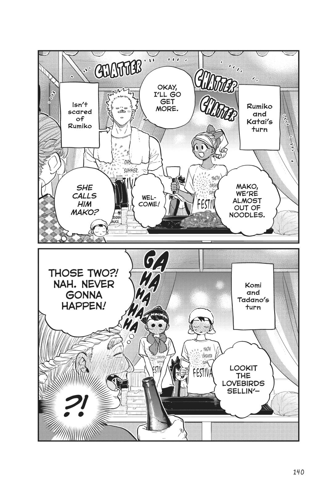 Komi Can’t Communicate Chapter 193