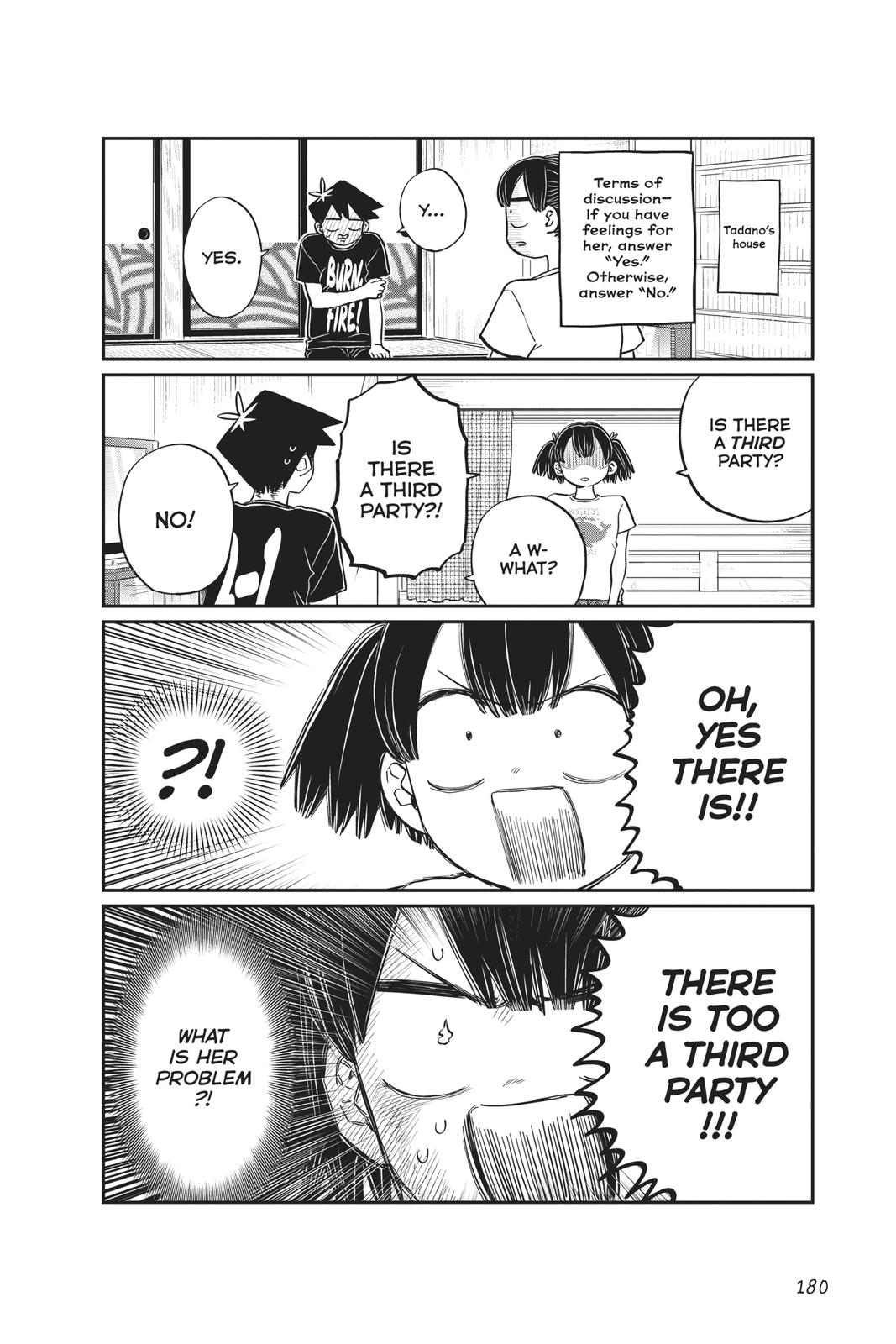 Komi Can’t Communicate Chapter 195