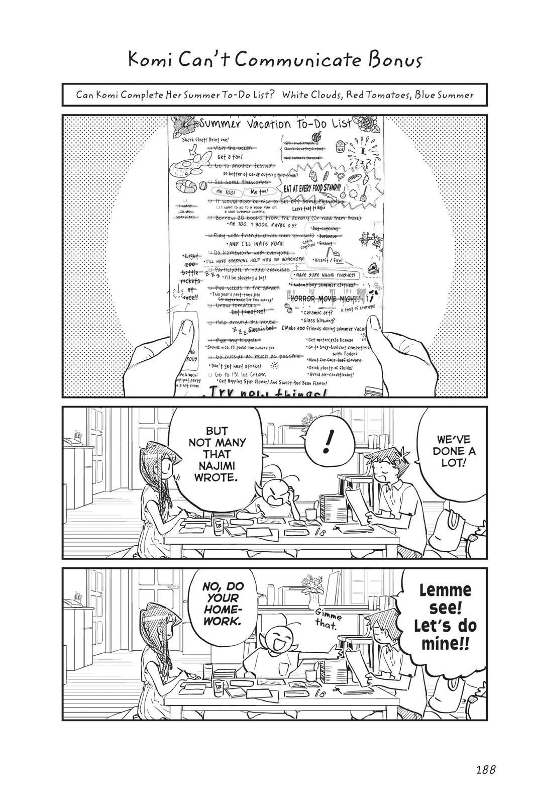 Komi Can’t Communicate Chapter 195