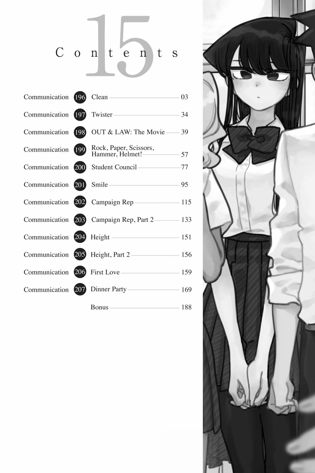 Komi Can’t Communicate Chapter 196