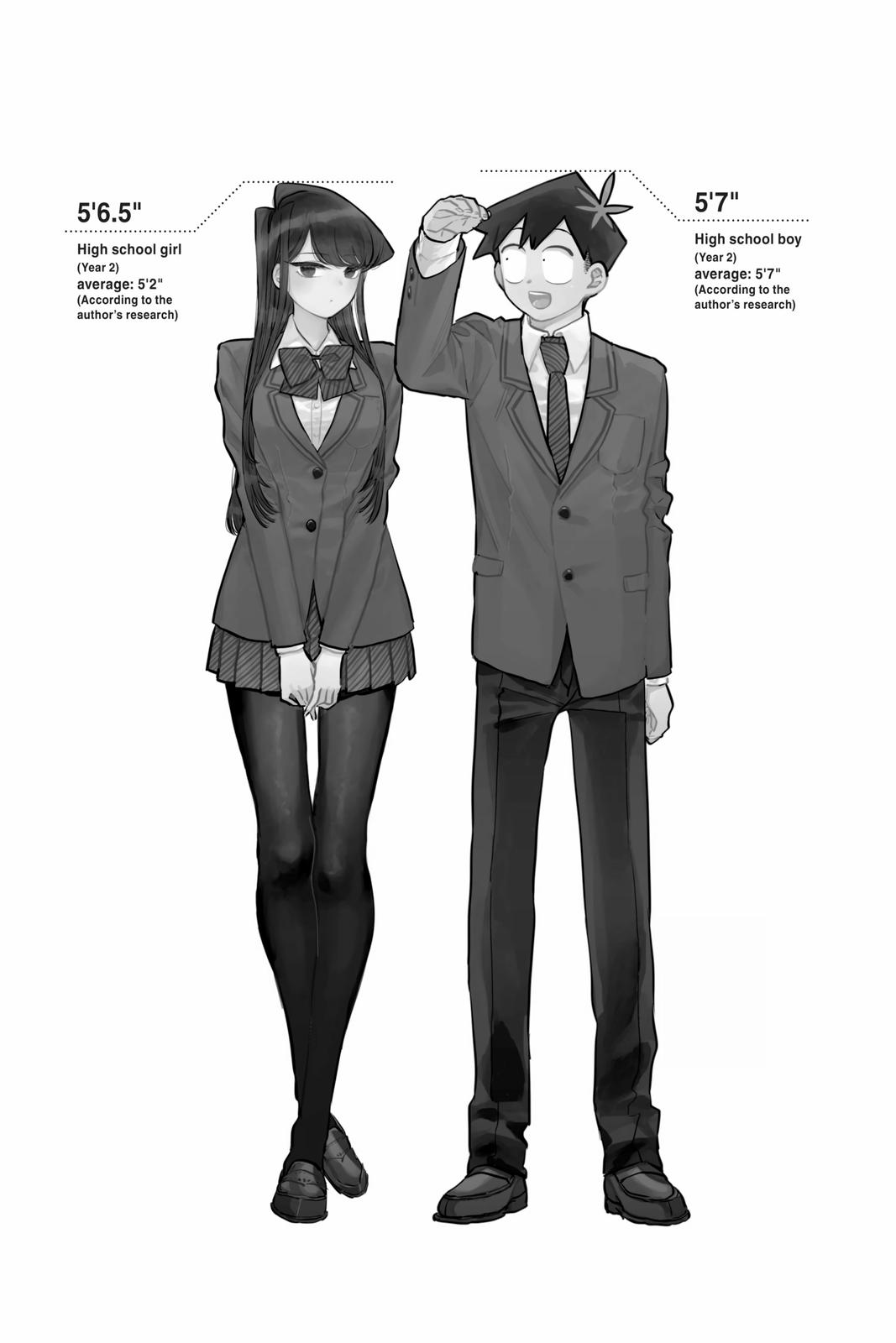 Komi Can’t Communicate Chapter 206