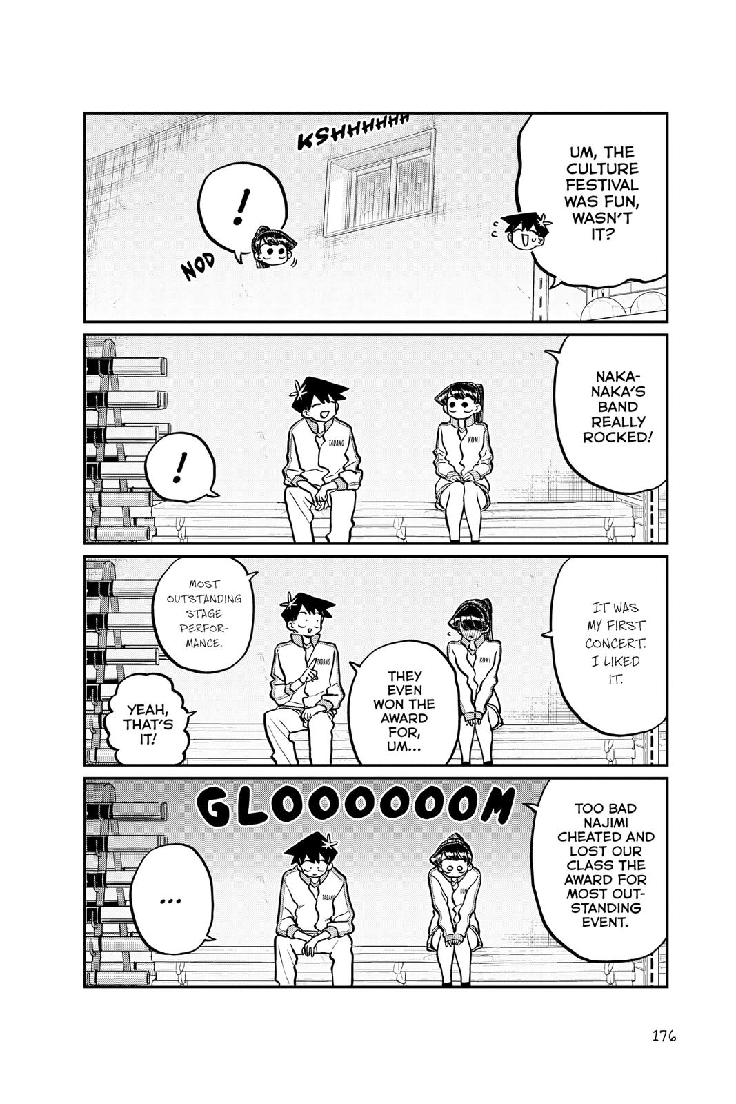 Komi Can’t Communicate Chapter 246