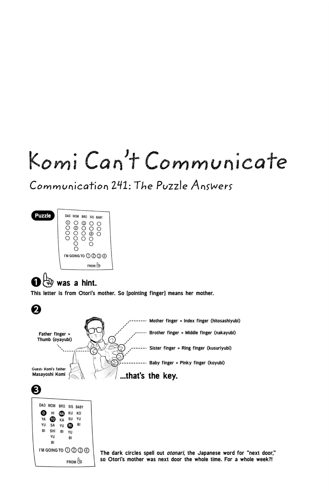 Komi Can’t Communicate Chapter 246