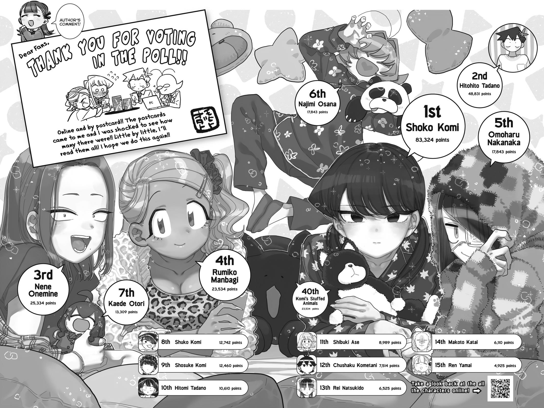 Komi Can’t Communicate Chapter 246.5