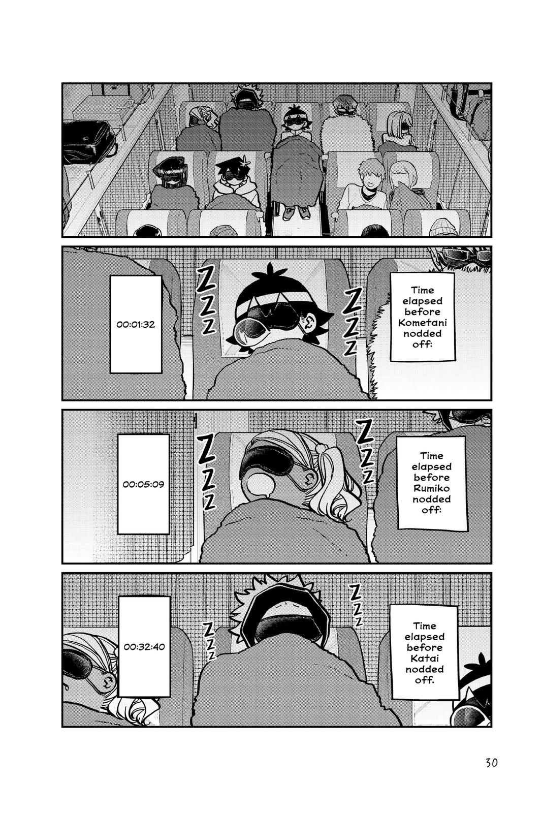 Komi Can’t Communicate Chapter 260