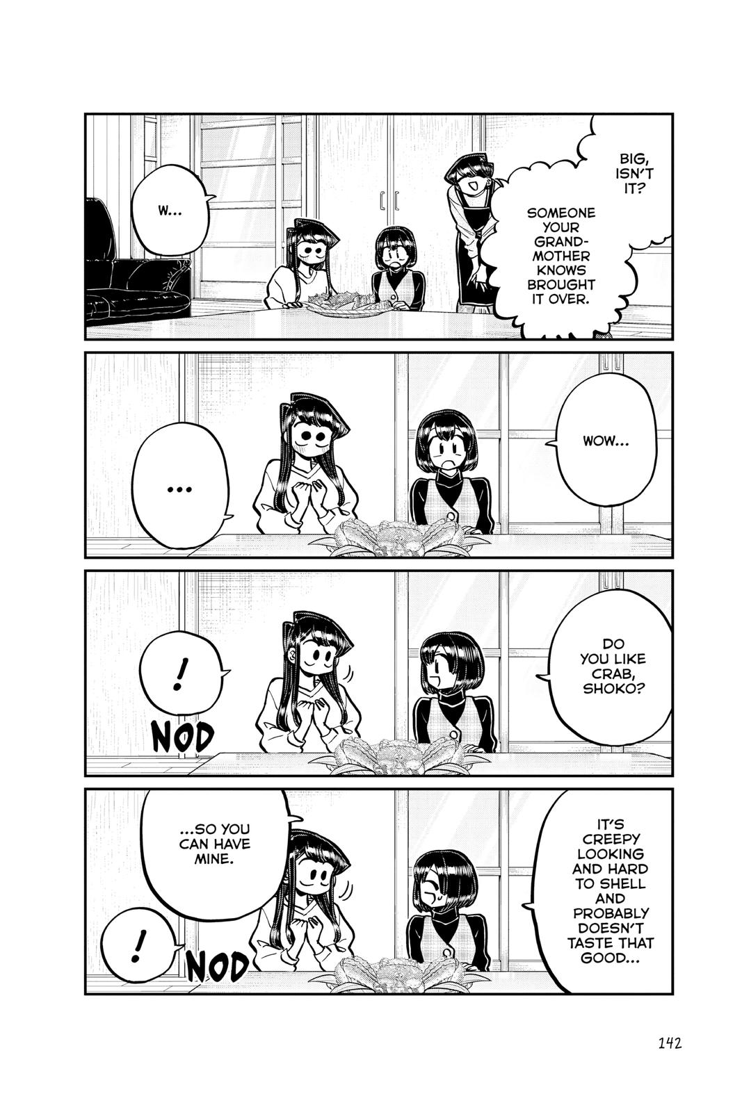 Komi Can’t Communicate Chapter 267