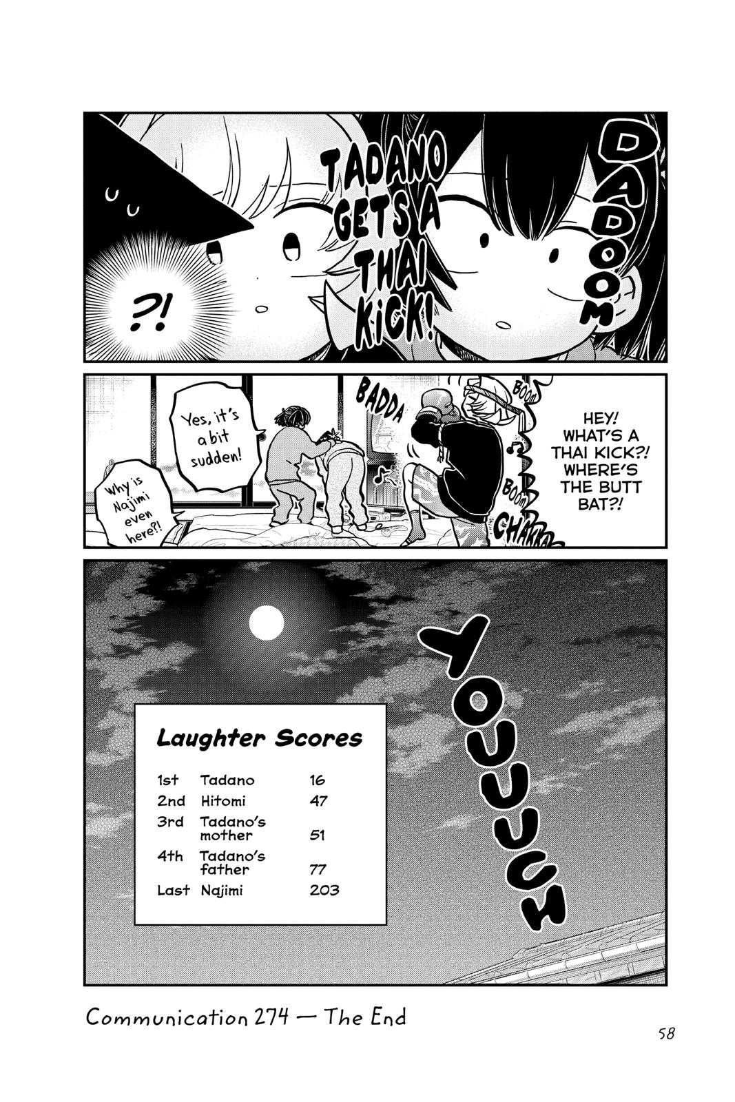Komi Can’t Communicate Chapter 274