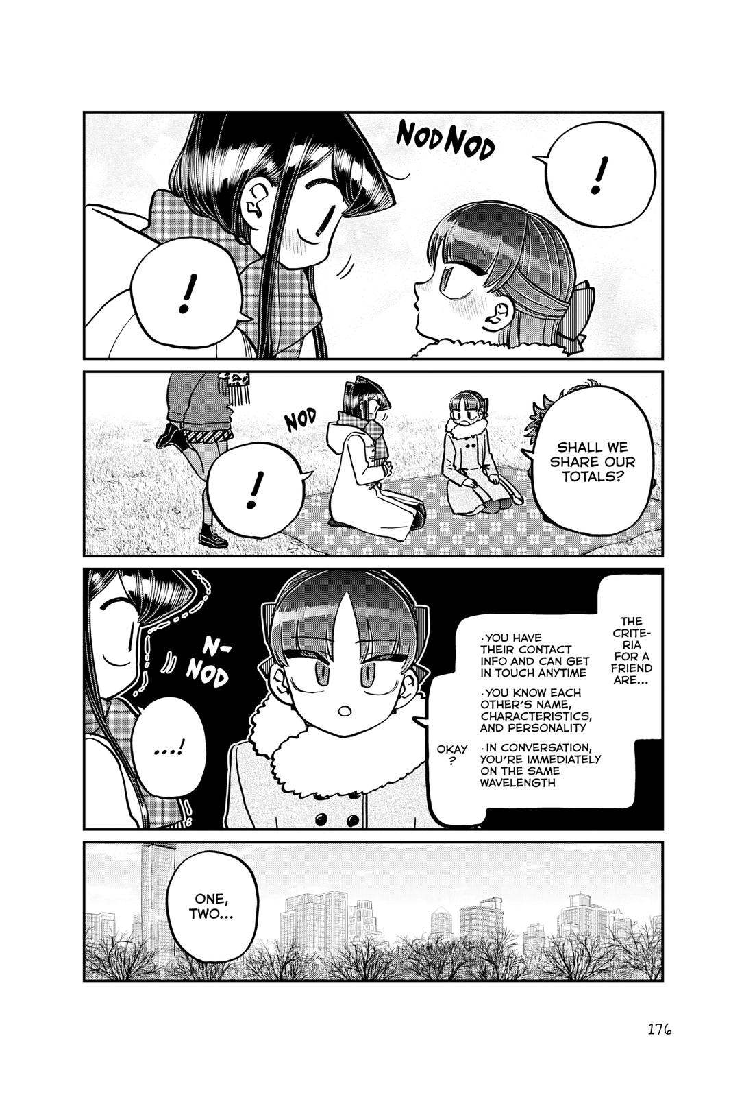 Komi Can’t Communicate Chapter 284