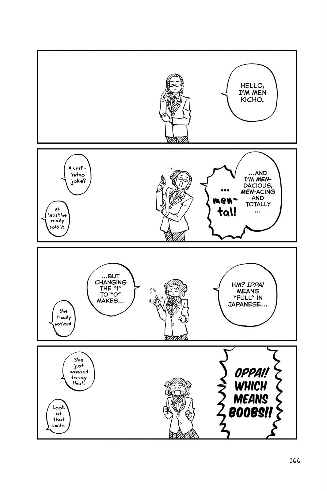 Komi Can’t Communicate Chapter 323