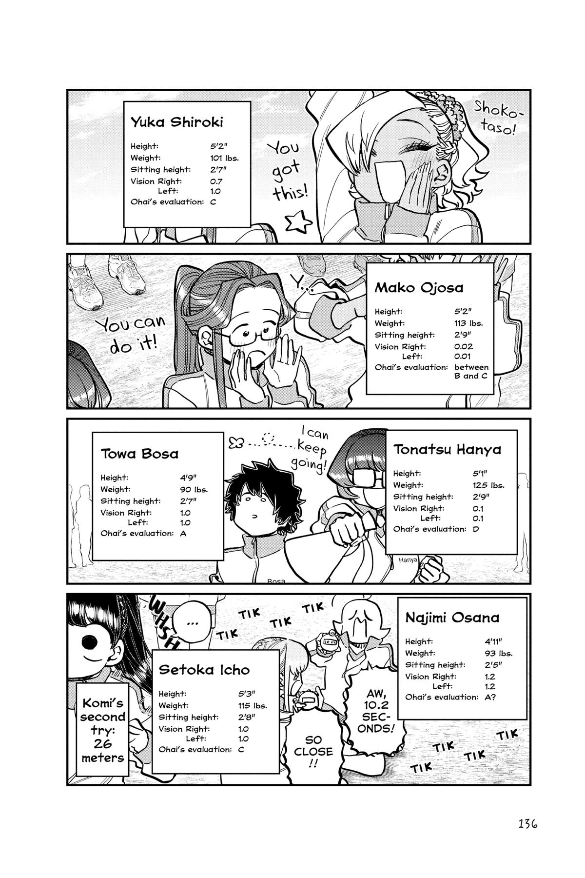 Komi Can’t Communicate Chapter 346