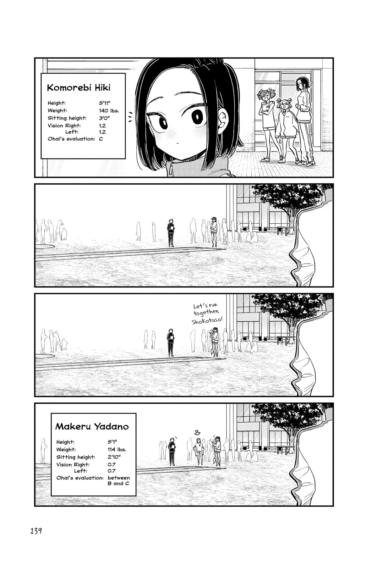 Komi Can’t Communicate Chapter 346