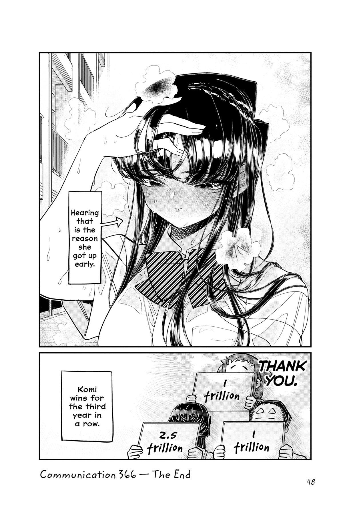 Komi Can’t Communicate Chapter 366