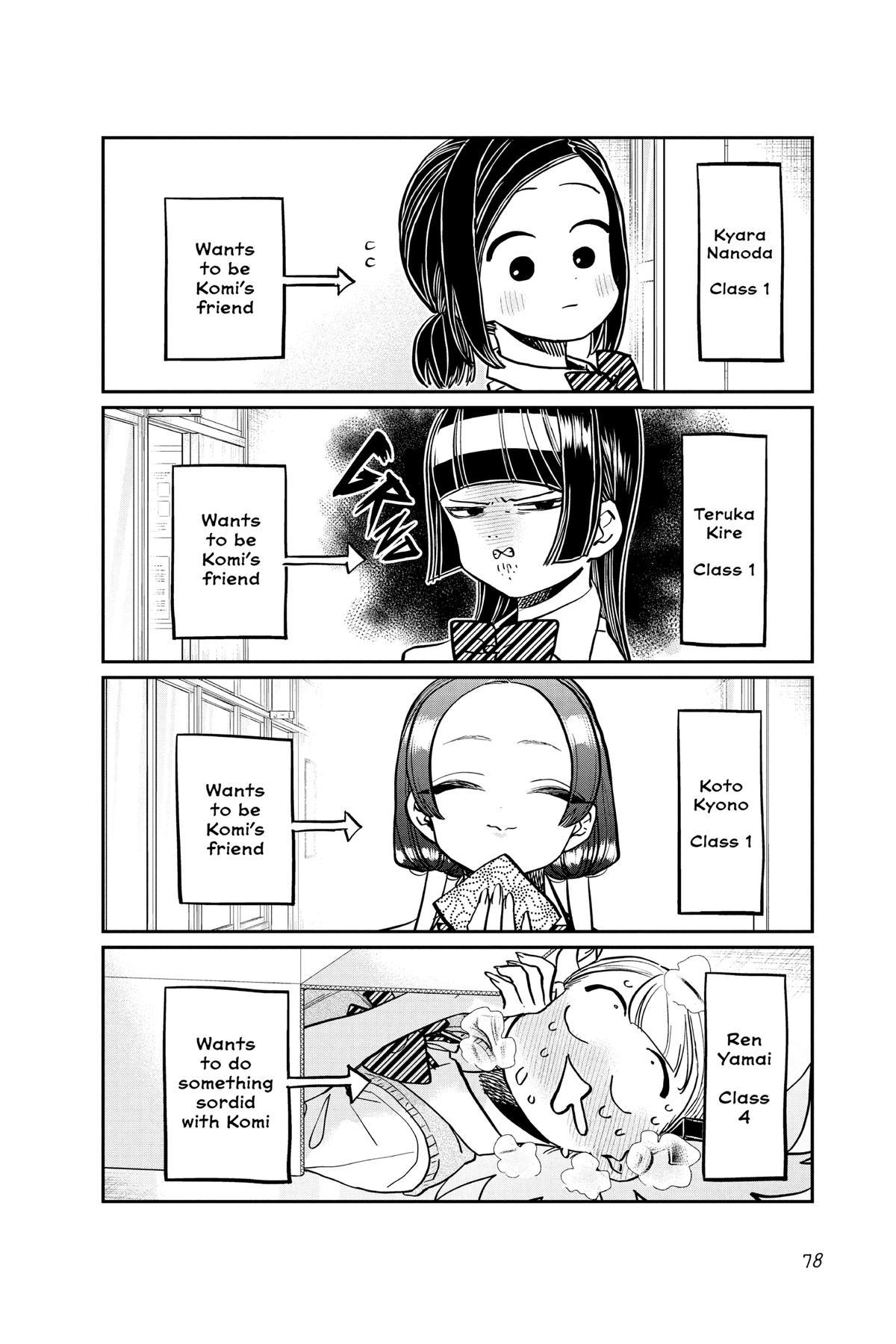Komi Can’t Communicate Chapter 369