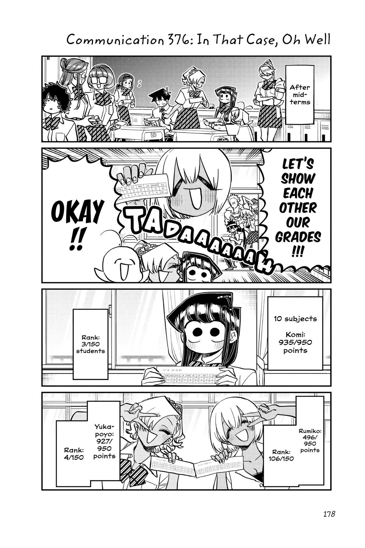 Komi Can’t Communicate Chapter 376