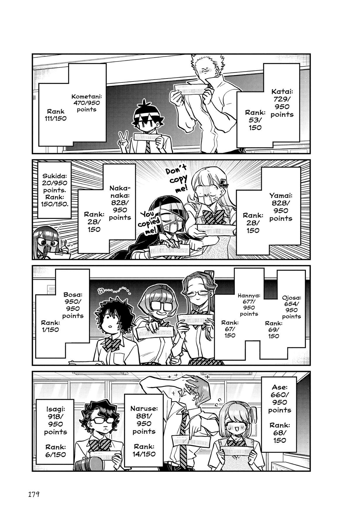 Komi Can’t Communicate Chapter 376