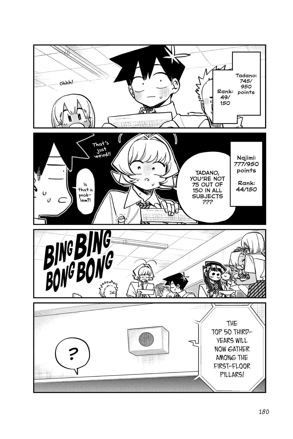 Komi Can’t Communicate Chapter 376