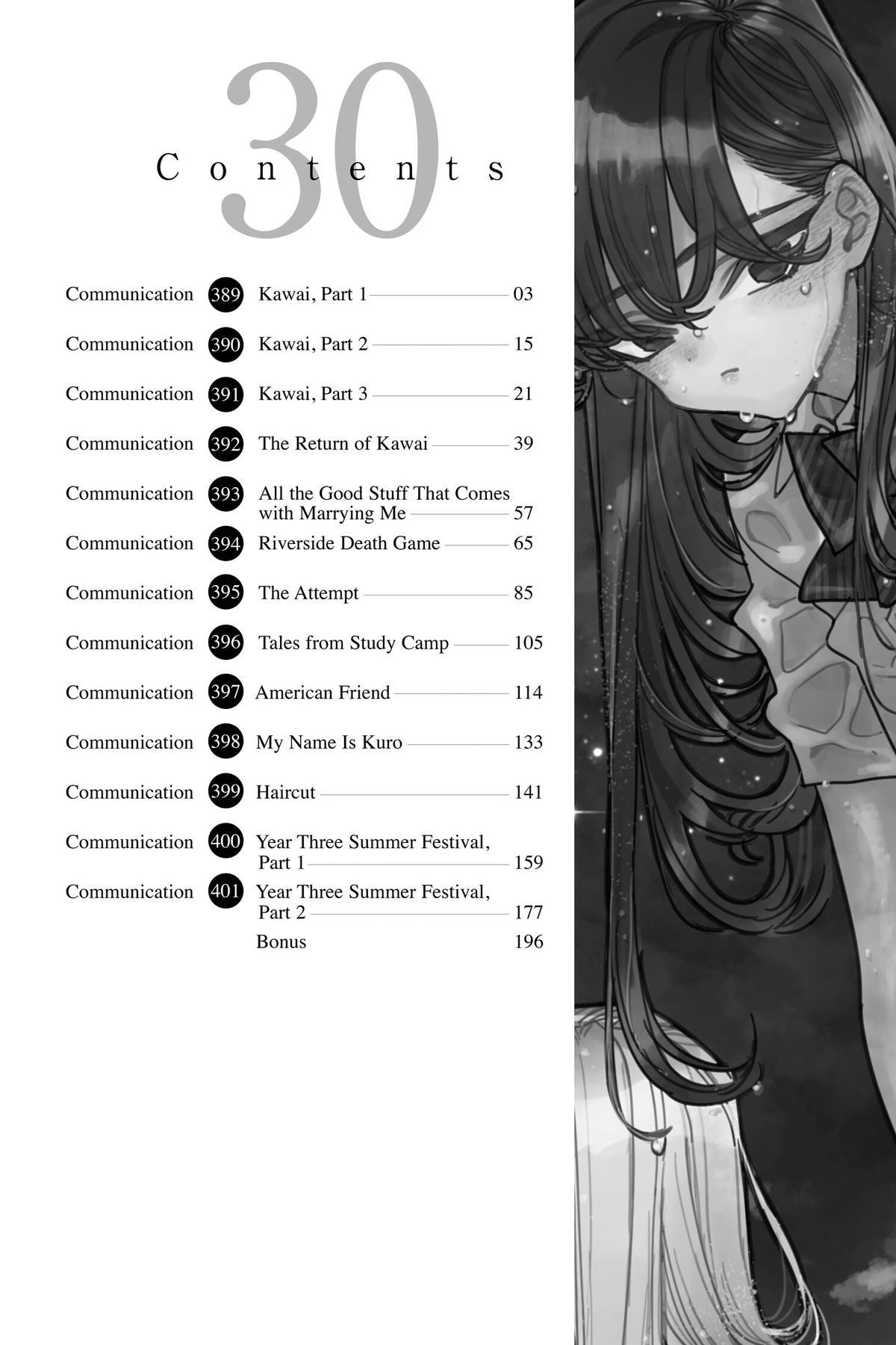 Komi Can’t Communicate Chapter 389