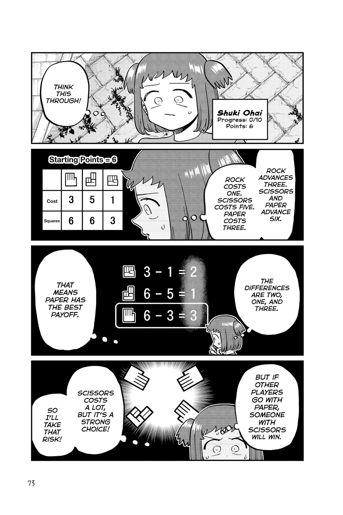 Komi Can’t Communicate Chapter 394