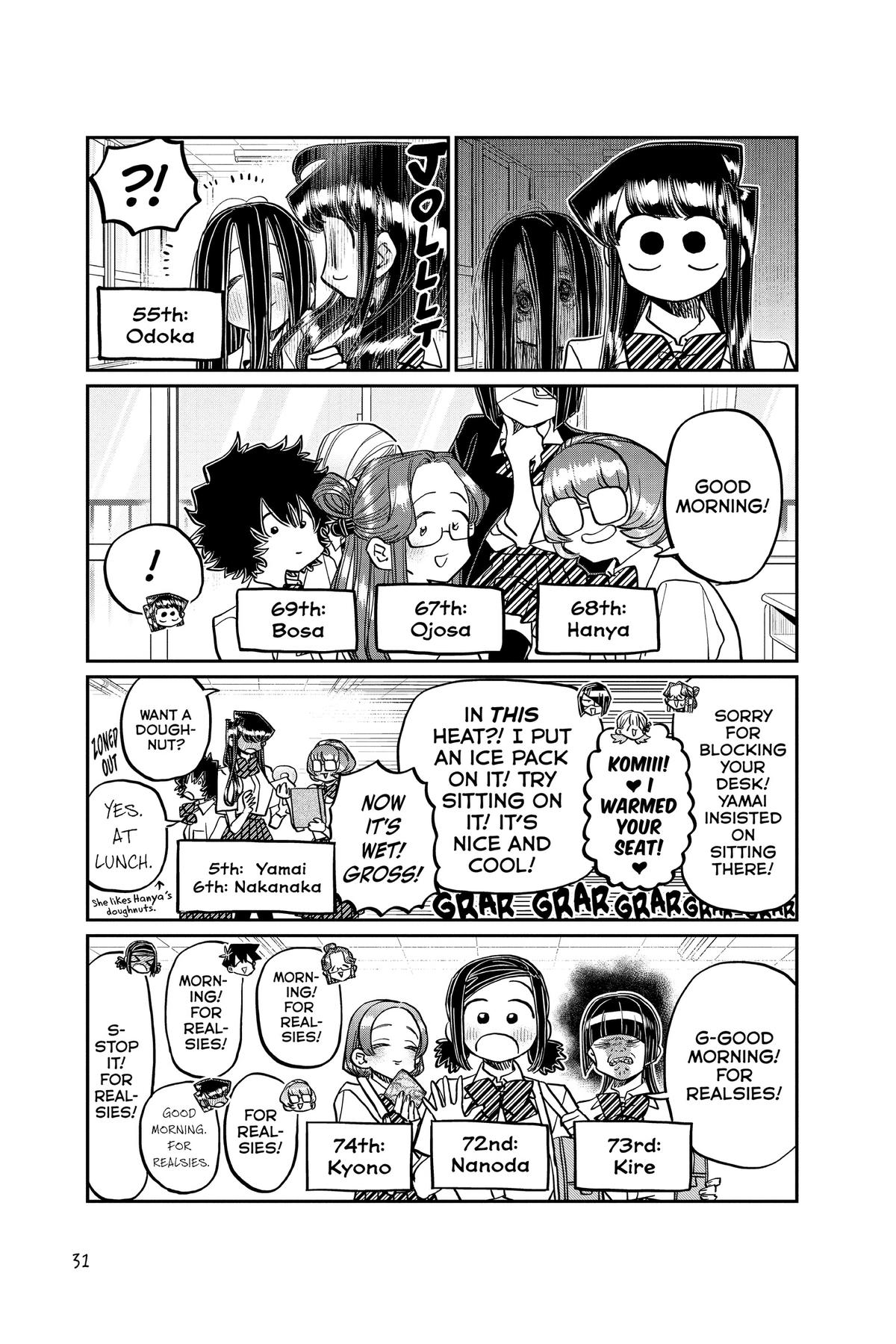 Komi Can’t Communicate Chapter 416