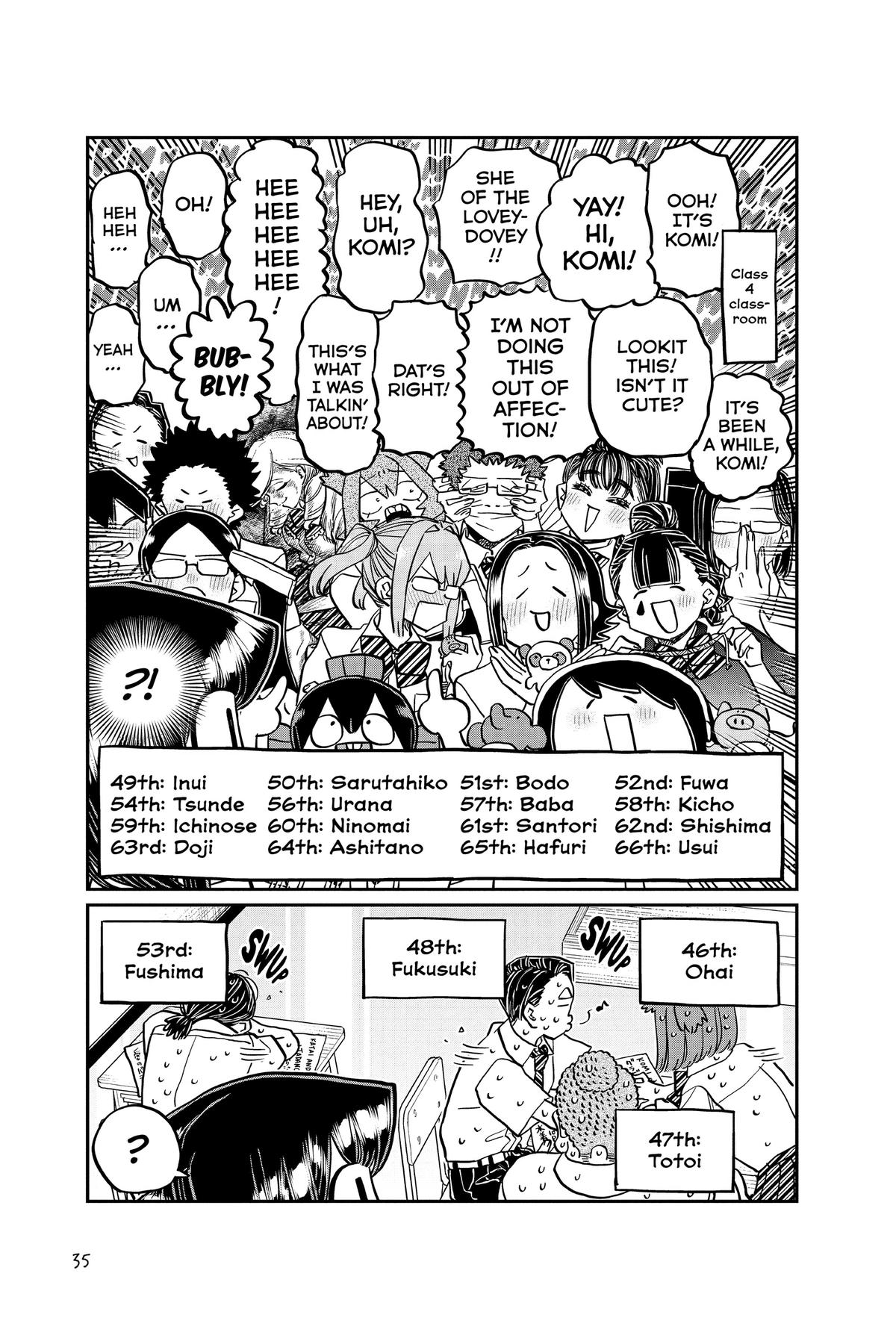 Komi Can’t Communicate Chapter 416