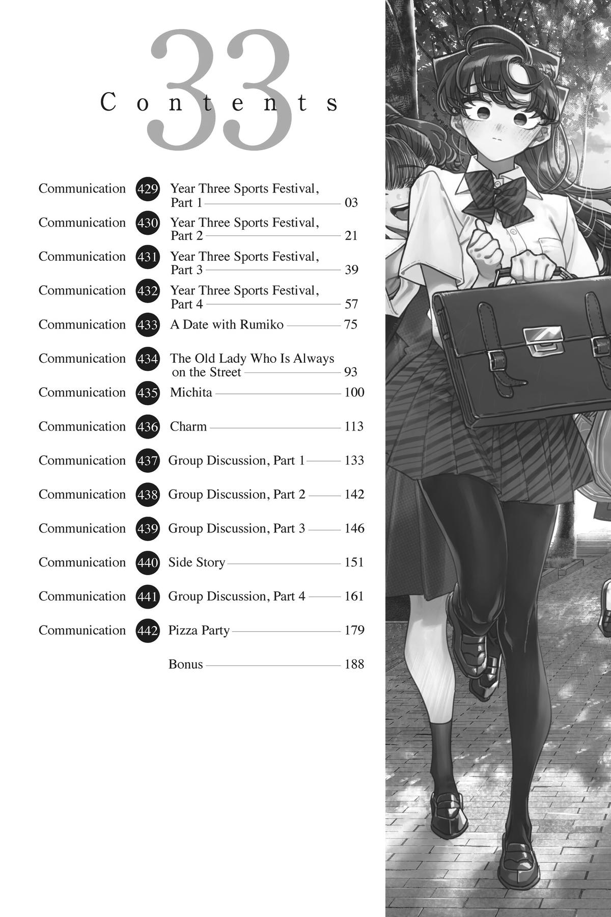 Komi Can’t Communicate Chapter 429