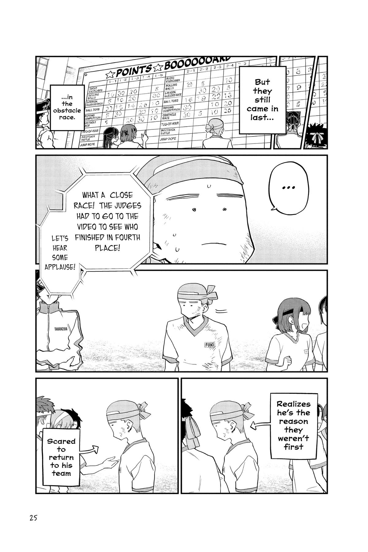 Komi Can’t Communicate Chapter 430