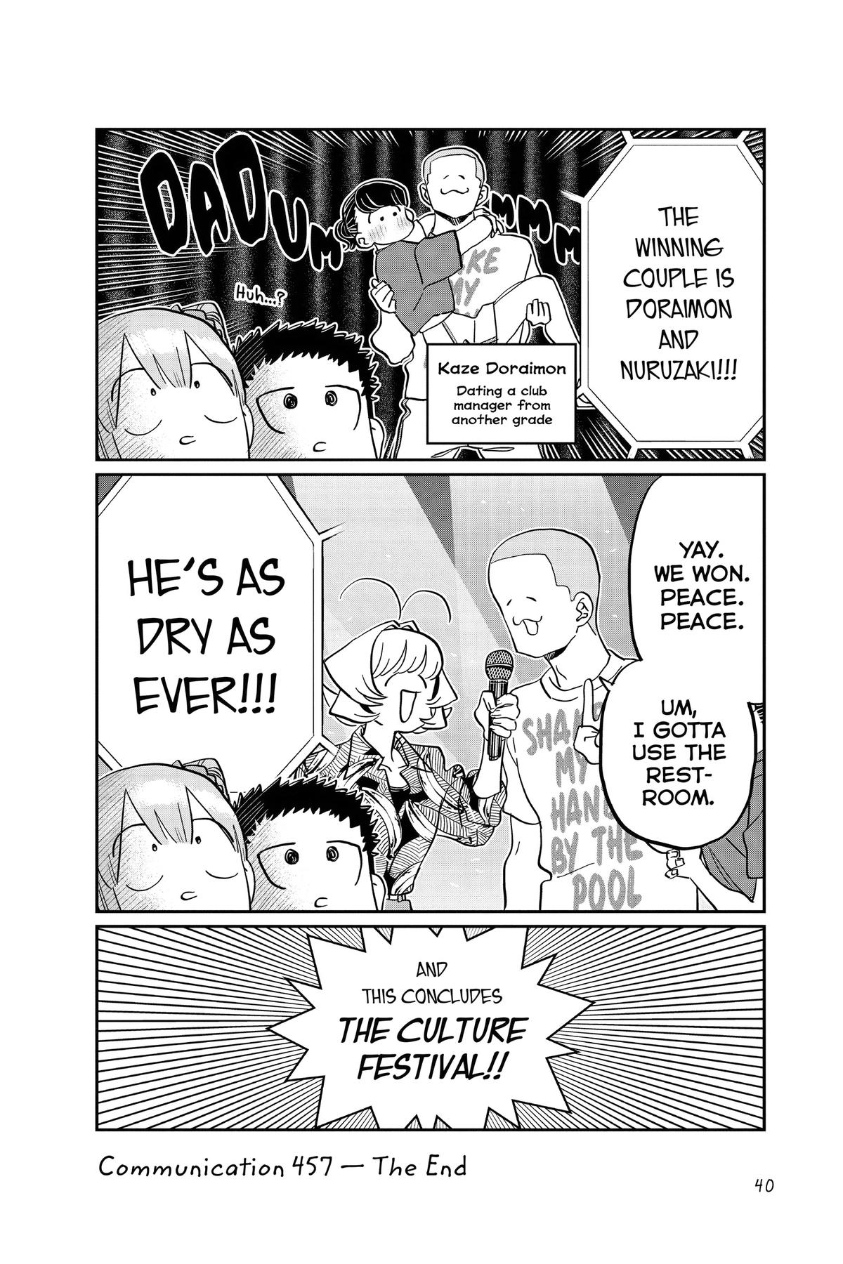 Komi Can’t Communicate Chapter 457