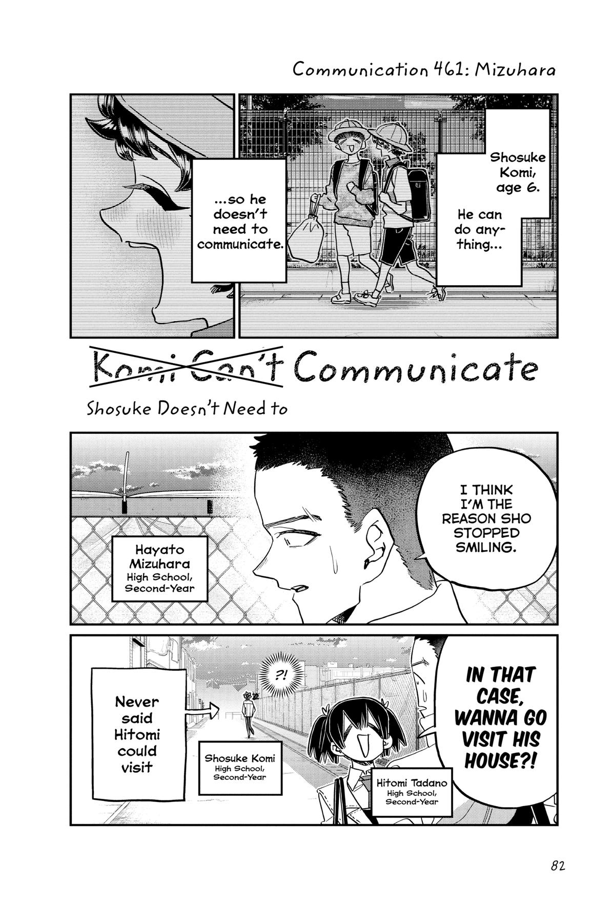 Komi Can’t Communicate Chapter 461