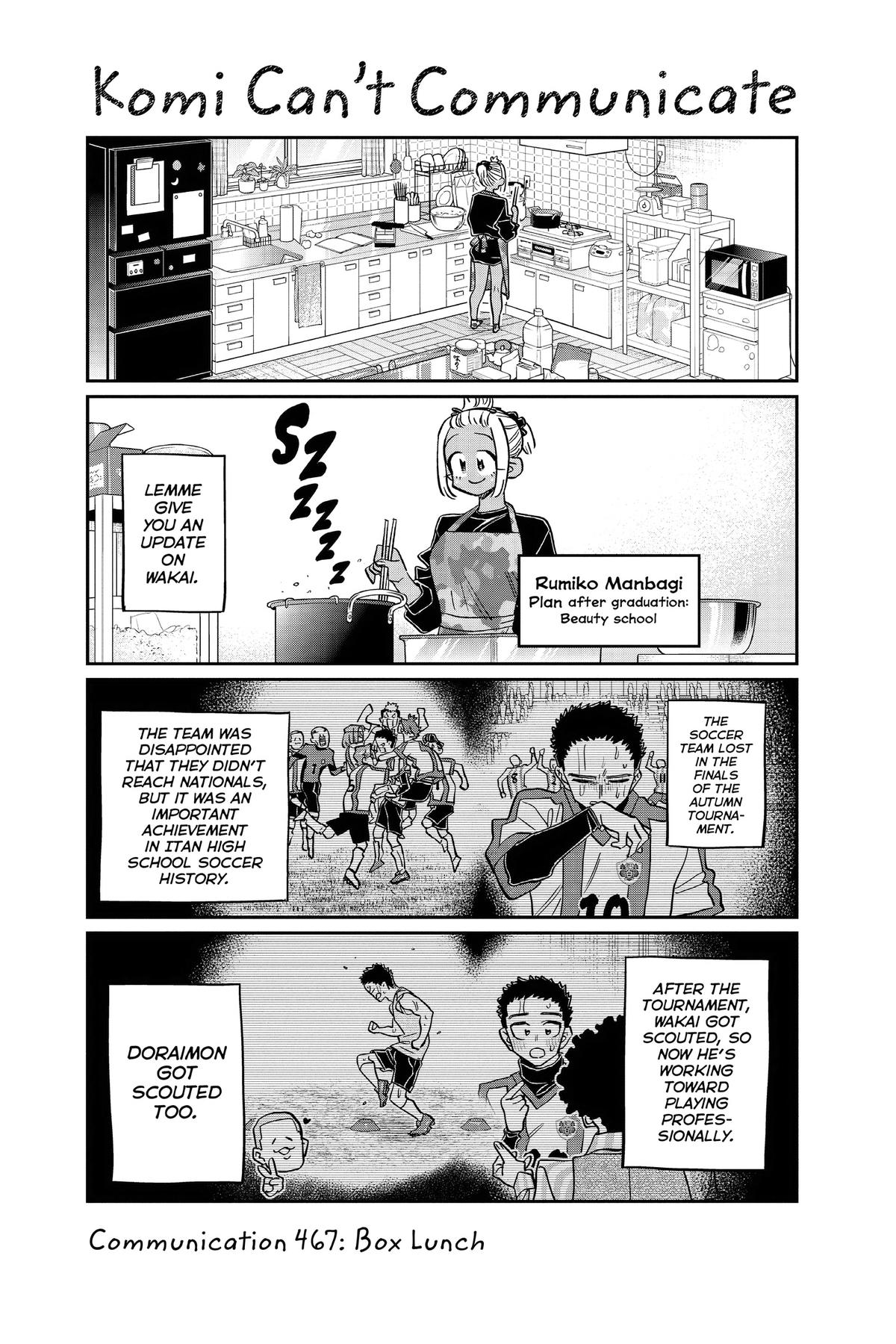 Komi Can’t Communicate Chapter 467