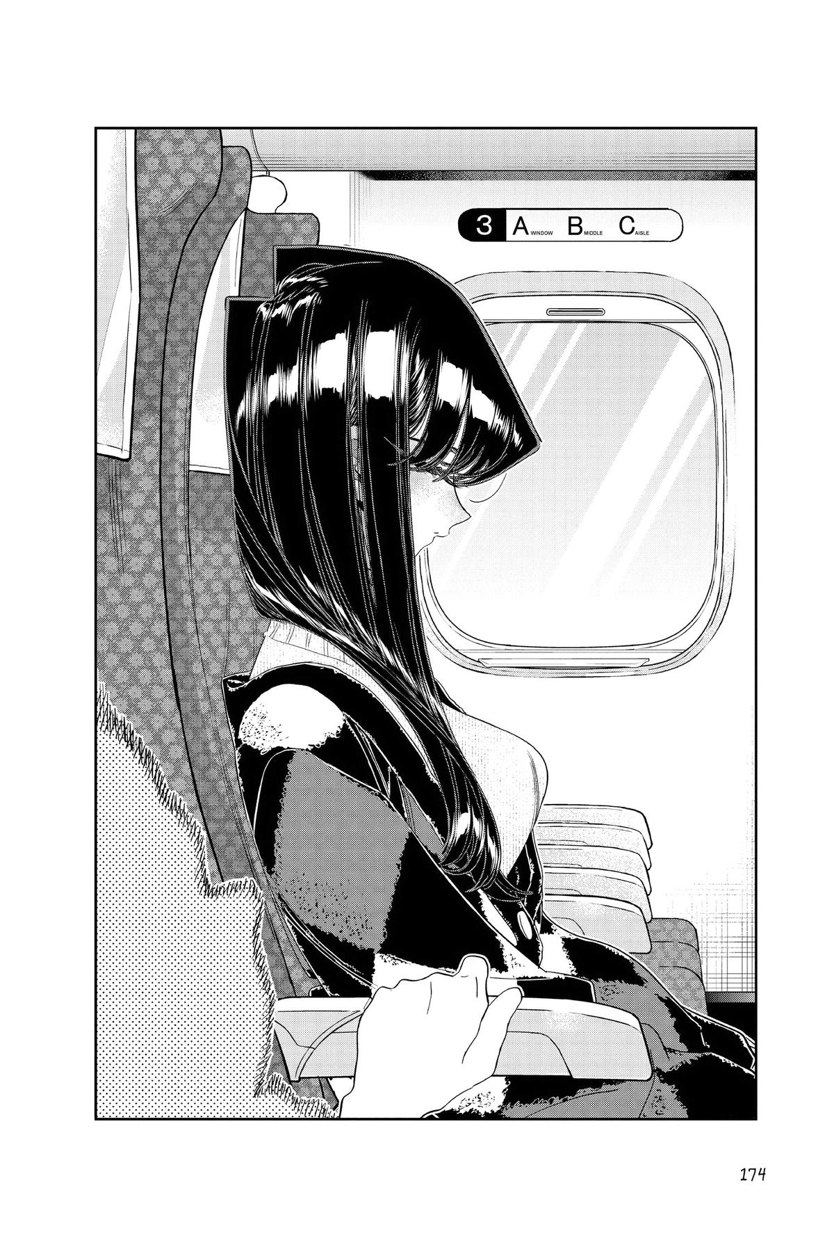 Komi Can’t Communicate Chapter 472