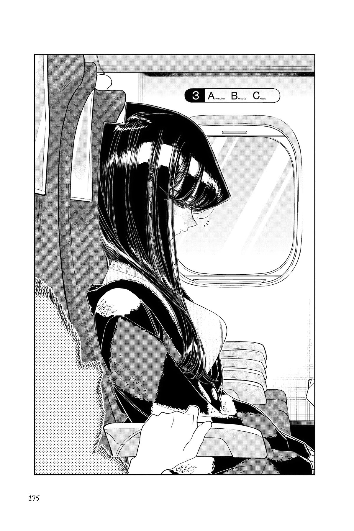 Komi Can’t Communicate Chapter 472