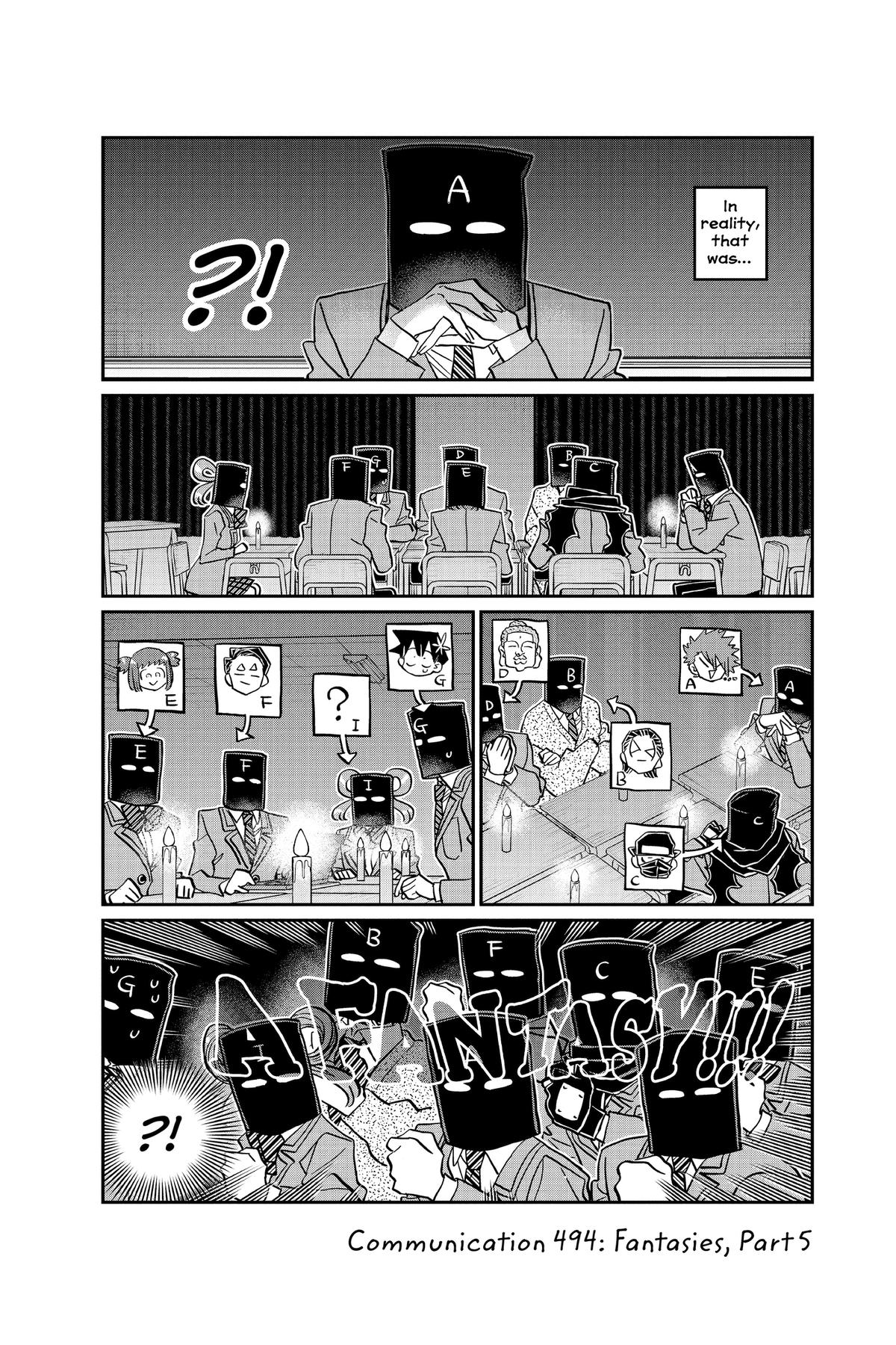 Komi Can’t Communicate Communication 494 4