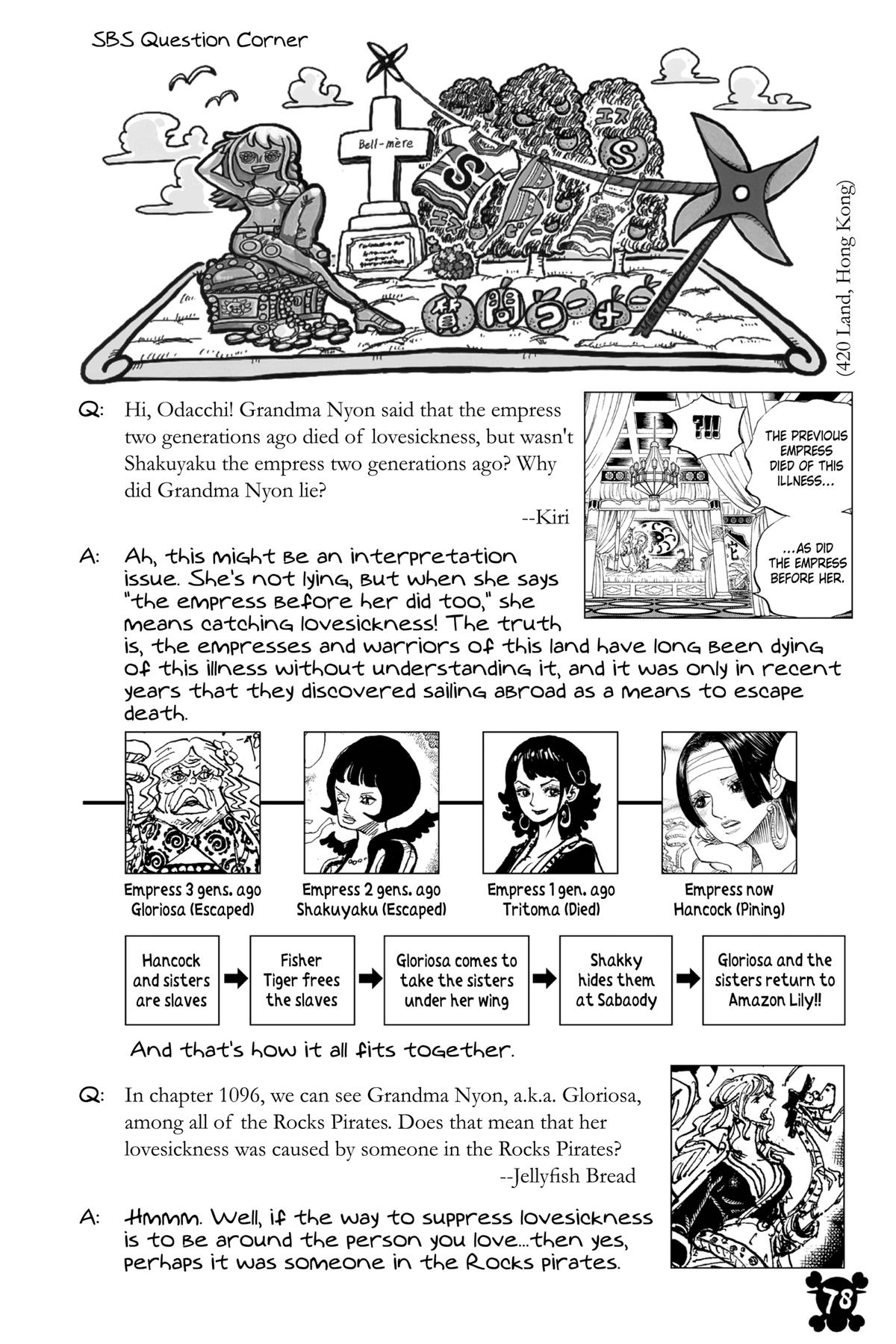 One Piece Chapter 1104 14