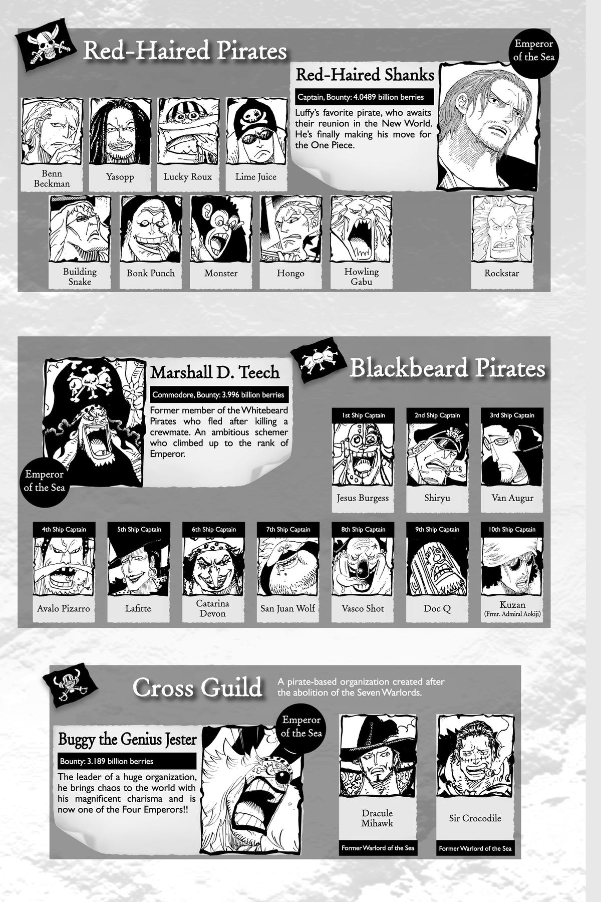 One Piece Chapter 1111 4