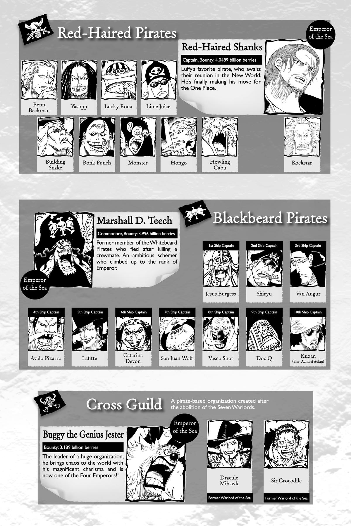 One Piece Chapter 1122 4