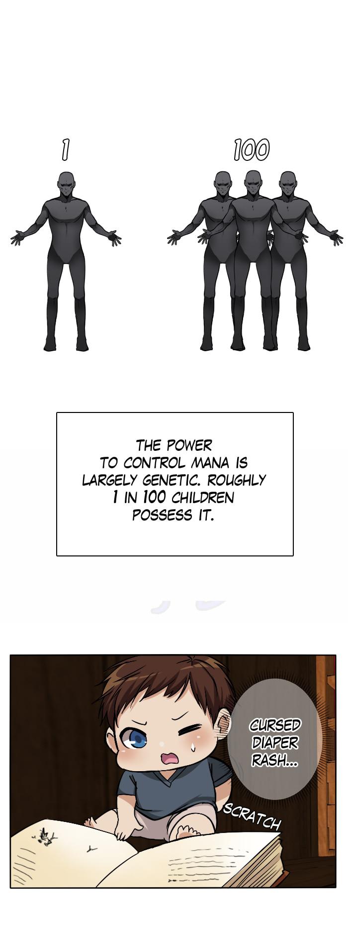 The Beginning After the End 2