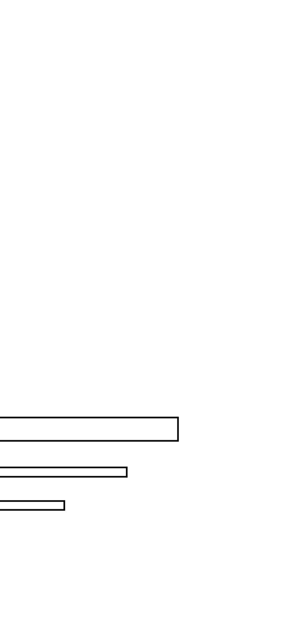 The Beginning After the End 48