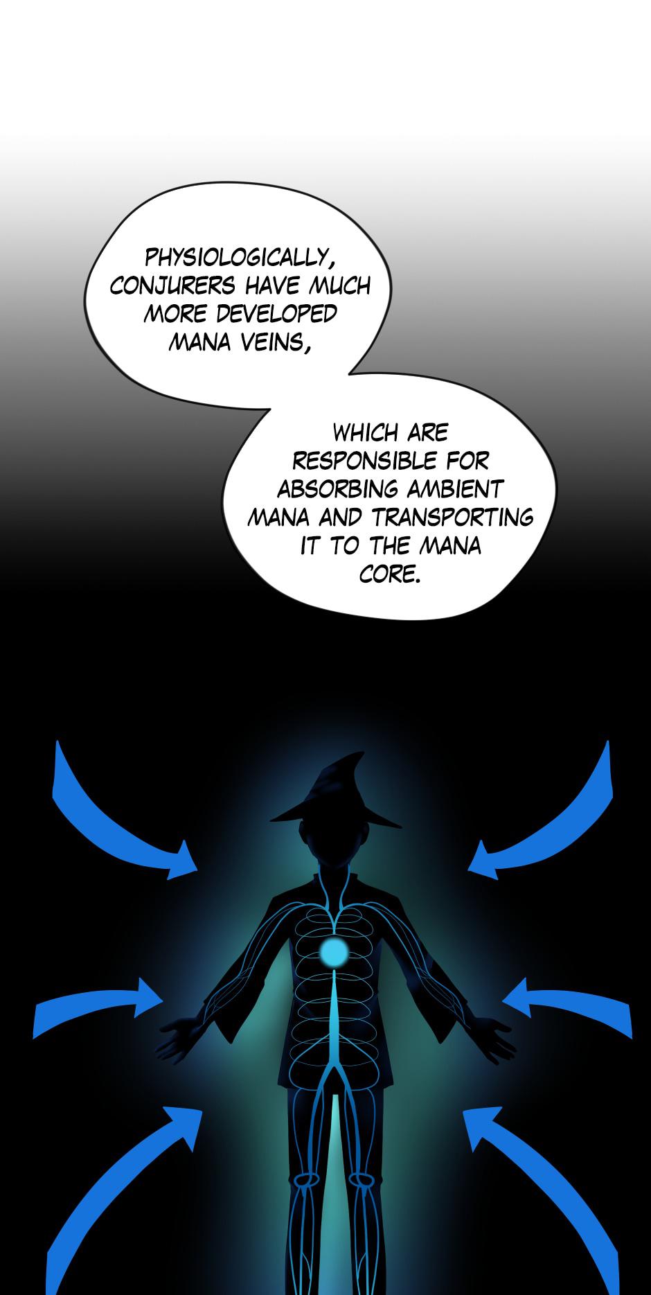 The Beginning After the End 92