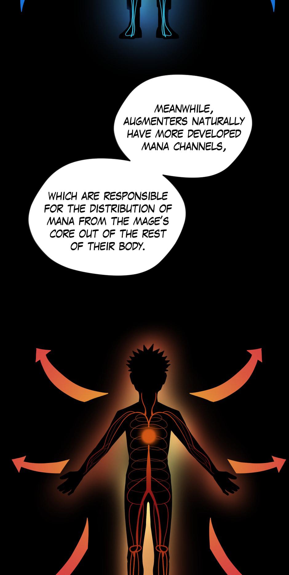 The Beginning After the End 92