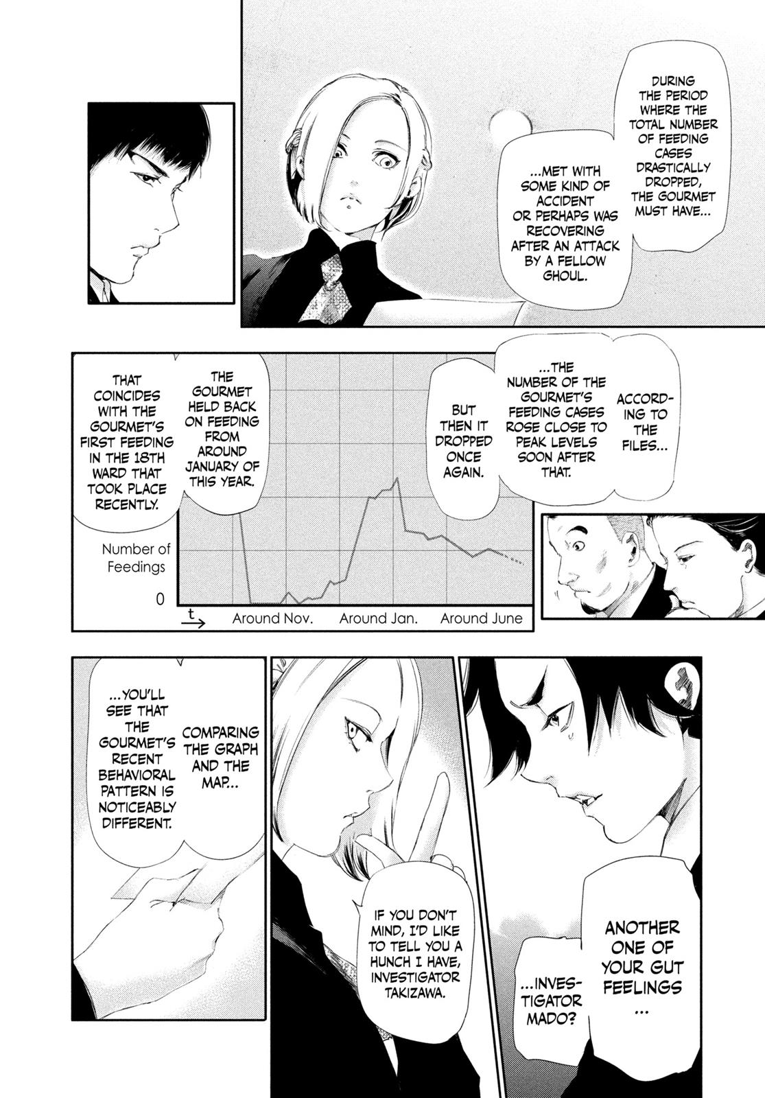 Chapter 81 — Page 6