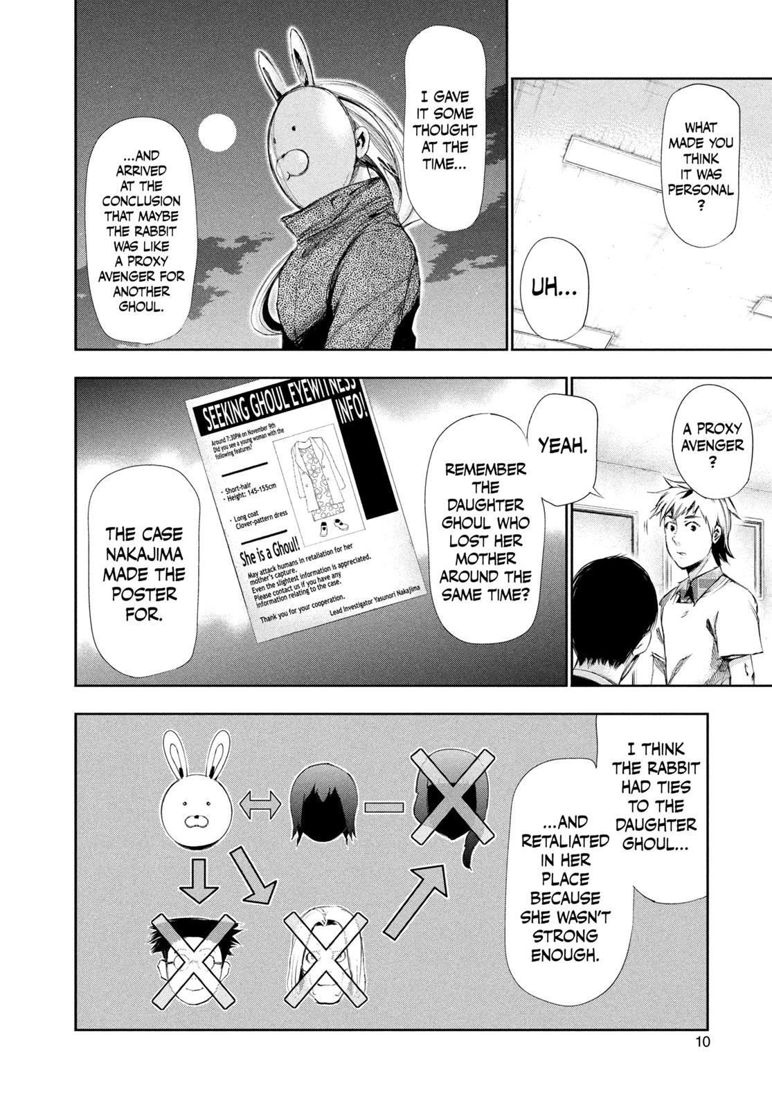 Chapter 90 — Page 10
