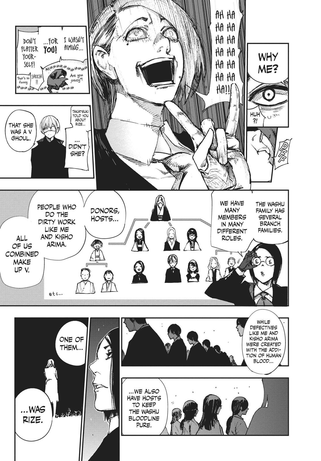 Глава 101 — Page 5